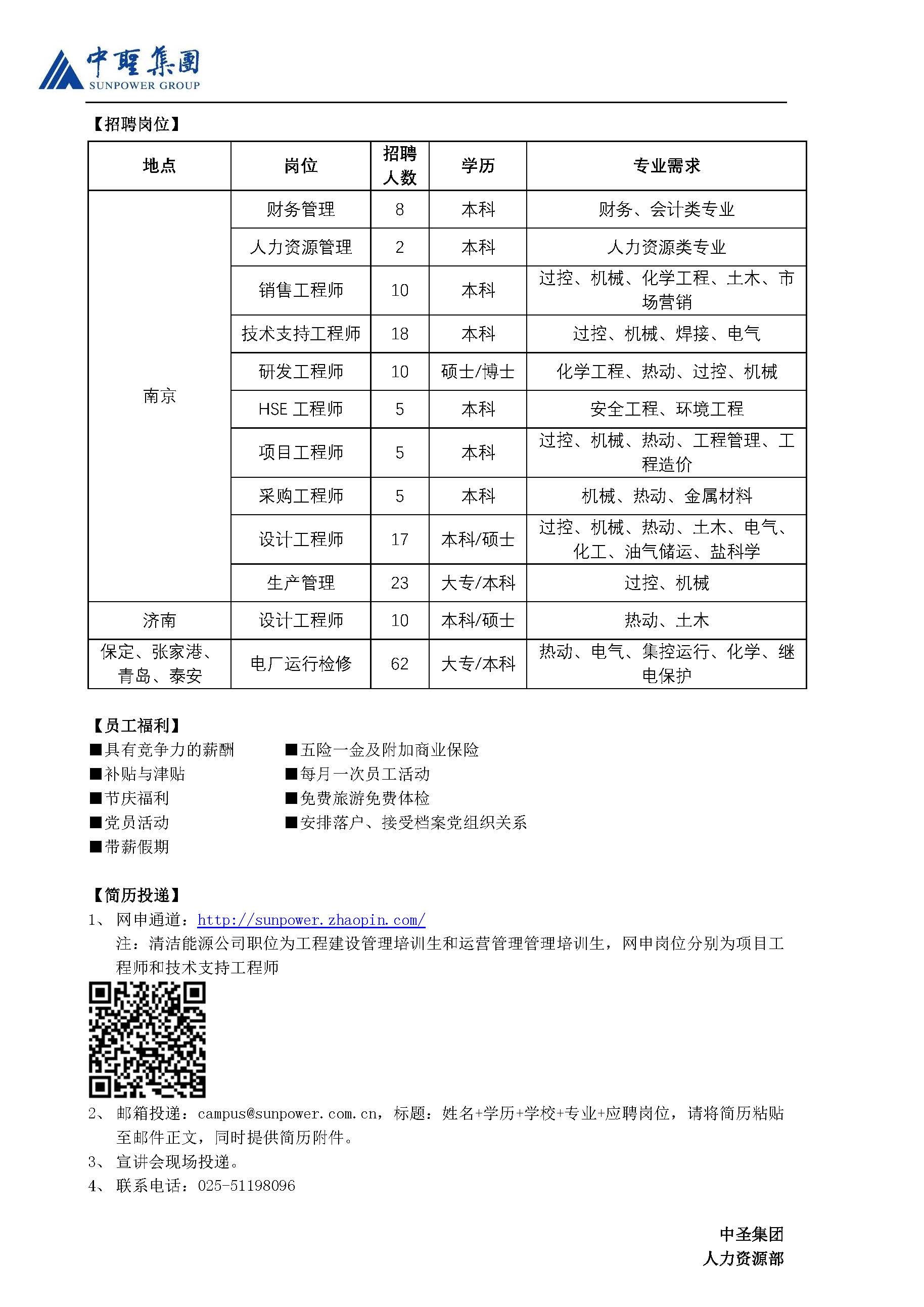 中圣科技江苏面试经历分享