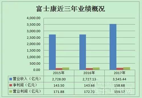 广东集团有限公司，历史沿革、业务布局与未来展望