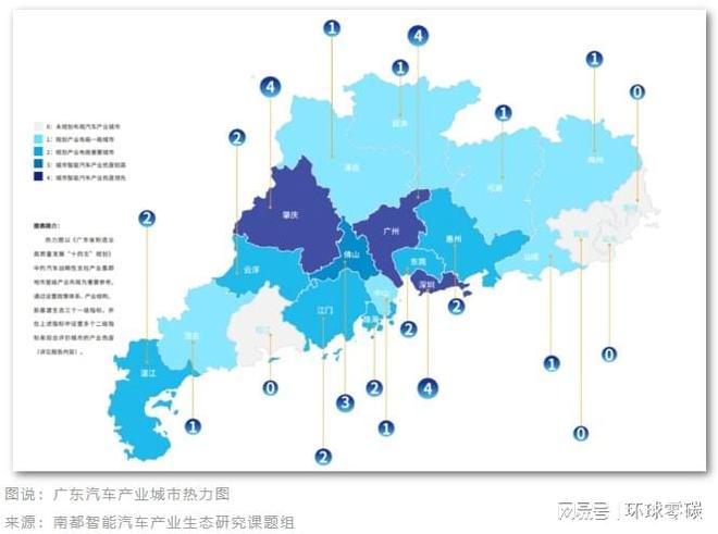 广东省，汽车数量最多的省市