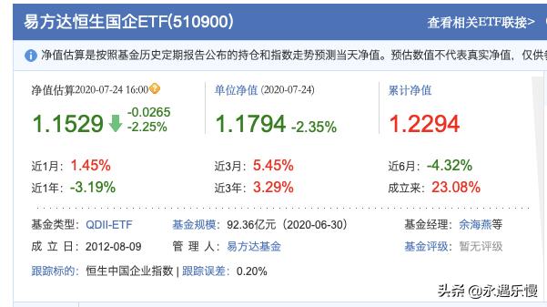 香港房产投资的机遇与挑战