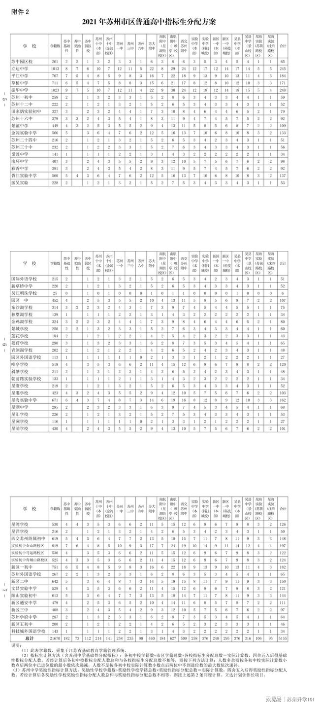 广东省消防施工规定最新解读