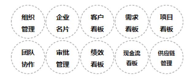 广东省SaaS智慧旅游，探索数字化转型的新时代之旅