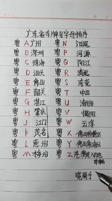 广东省车牌号字母排序详解