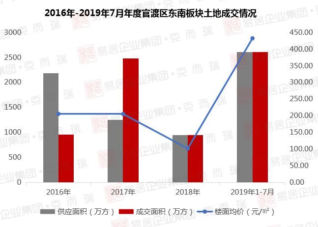 广东省梅州东石排名，探寻文化、经济与社会发展的卓越地位