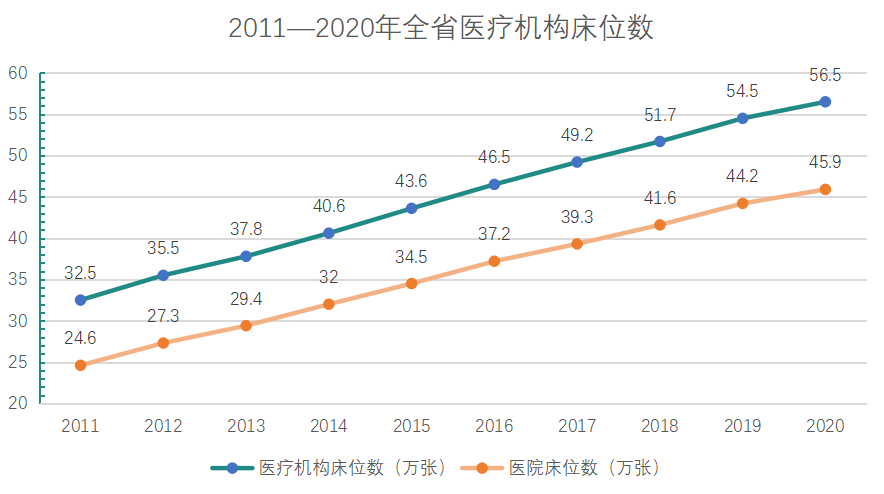 广东省大客车考场，探索与实践