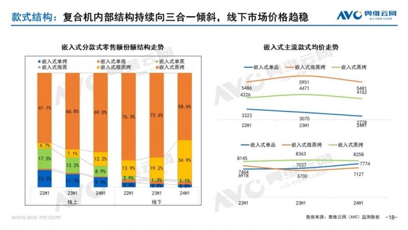 广东省烟气湿度仪价格及其市场分析