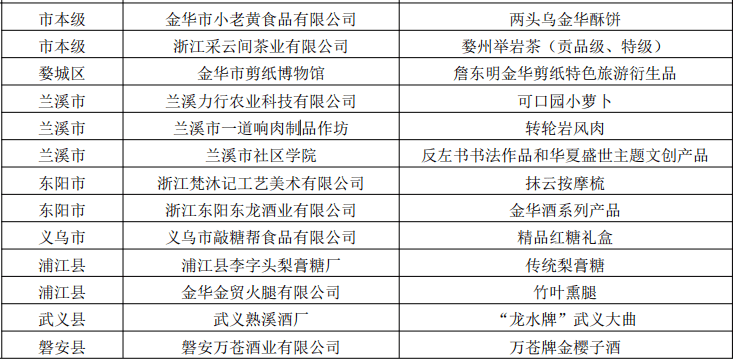 广东省柯泽华，一位杰出人物的传奇