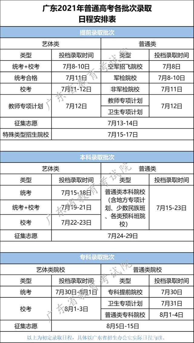 广东省爽肤水收费标准的深度解读