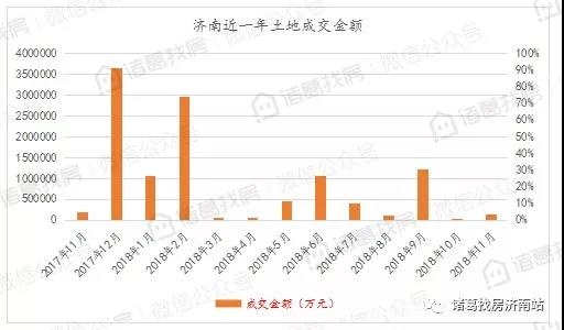 济南二手房产市场深度解析