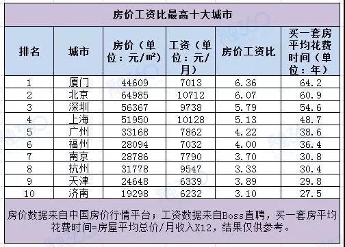 线切割工资收入分析，一个月能挣多少？