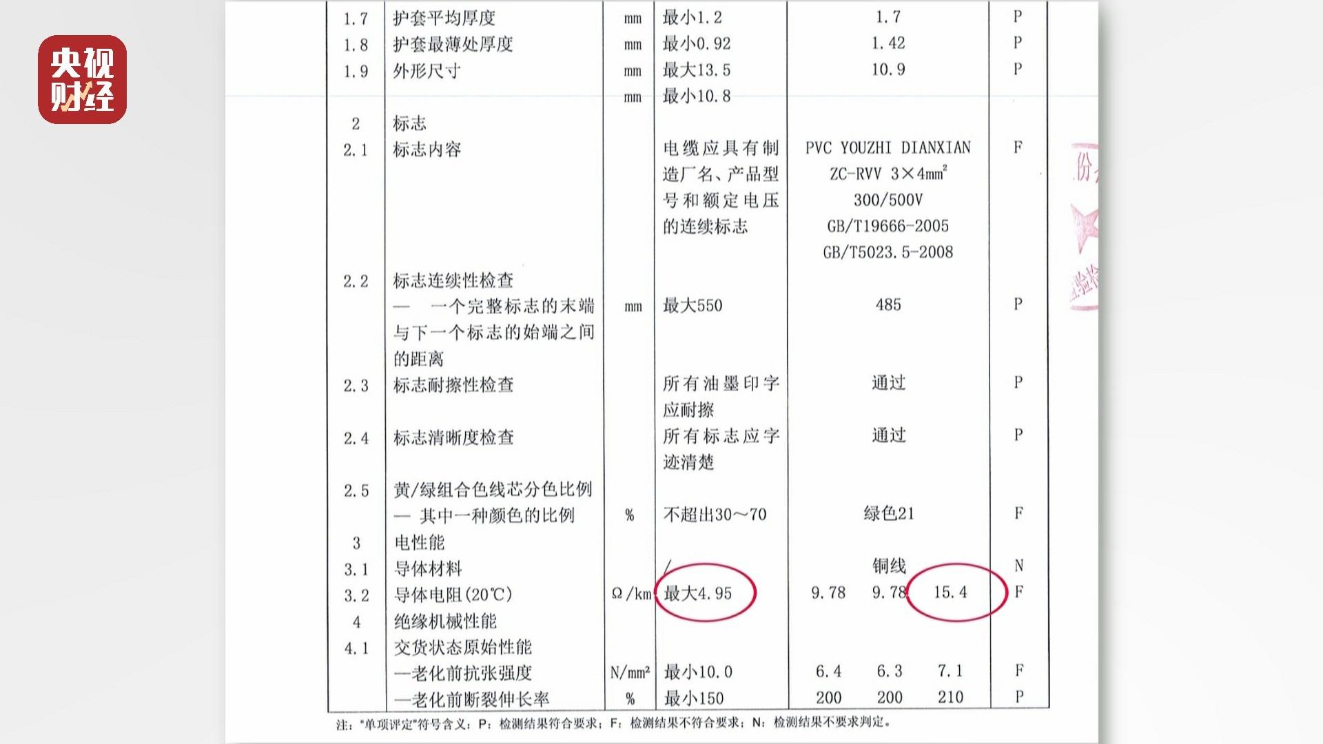 广东线缆有限公司，卓越品质，塑造未来