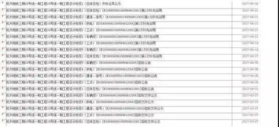 门牌号和房产证不一致，问题解析与解决方案