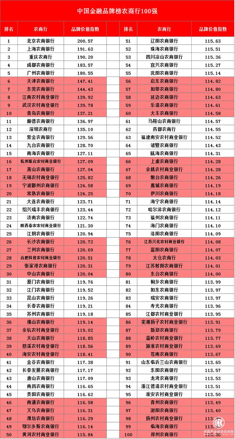 广东省著名商标认定，塑造品牌力量，推动经济发展