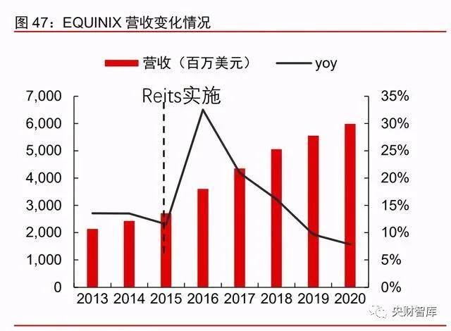 广东际华园投资有限公司，战略视野下的投资力量与产业深度