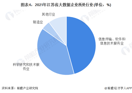 江苏大篆科技行情深度解析