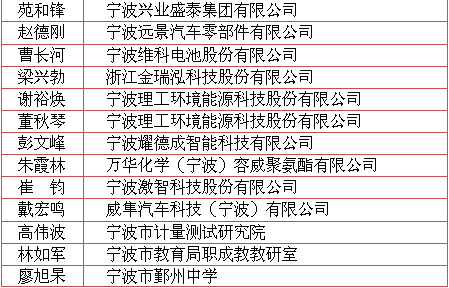 广东省遴选考试，选拔人才的新篇章（XXXX年分析）