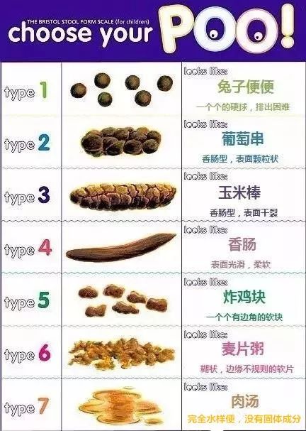 三个月宝宝大便的正常颜色和形状解析