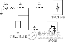 广东有源滤波器有限公司，引领电力电子技术的先锋