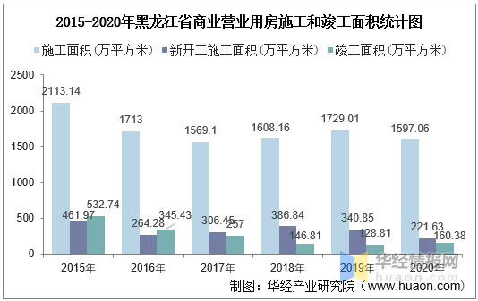 广东省信息学在2020年的蓬勃发展