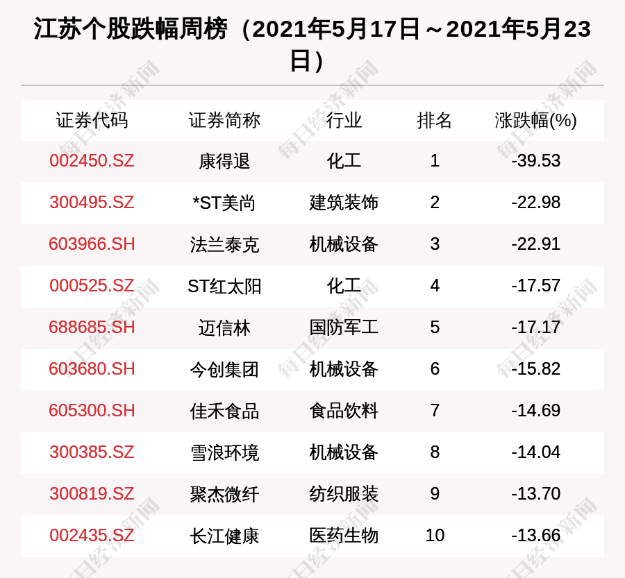 江苏光辉科技有限公司，创新科技的引领者