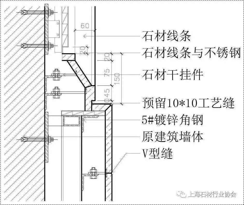 广东省石材装修标准最新概述