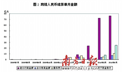 广东省公示金融机构，深化金融改革与创新的公开透明路径