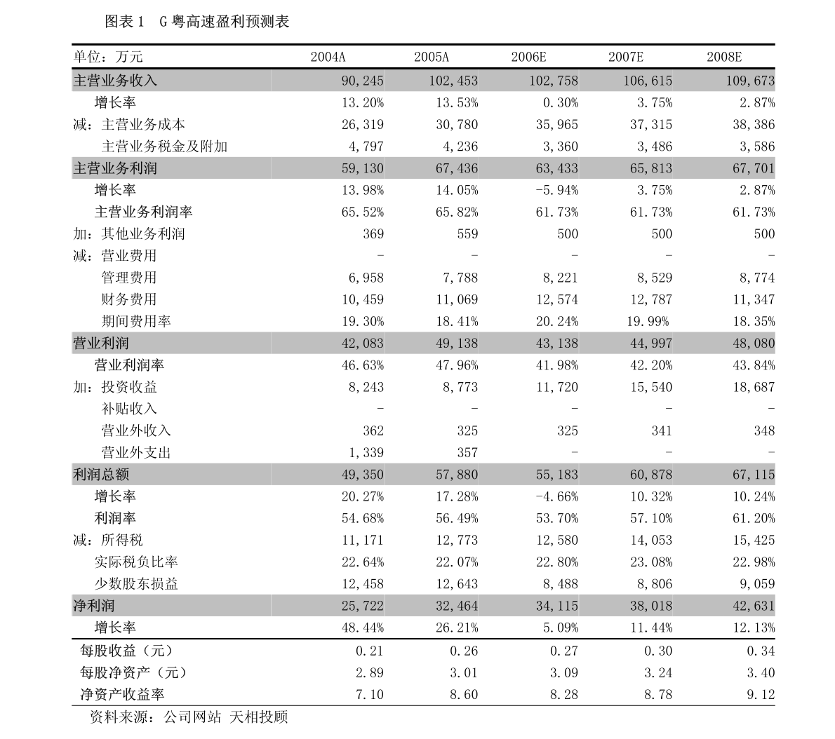 广东金属行业有限公司，金属行业的翘楚