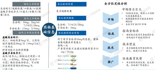 房产营销案例，策略、执行与成效分析