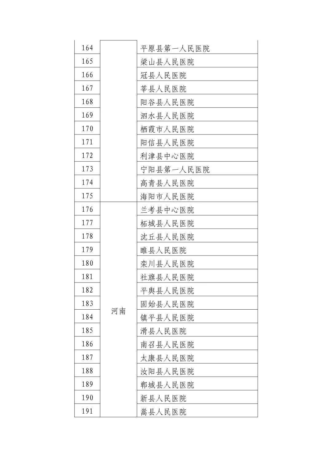 广东省潮州男科，专业医疗服务的典范