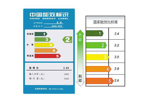 广东省空调温度标准，营造舒适环境的新准则