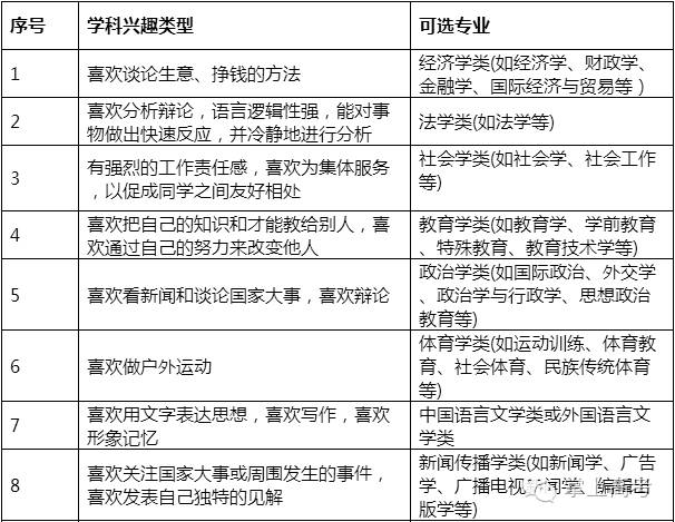 广东省最北的高中，探索一座知识殿堂的历程