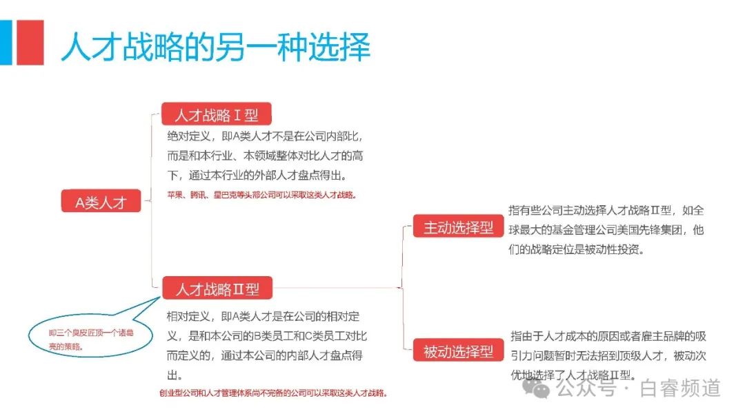 广东省考招2与招1，选拔机制与人才战略的新思考