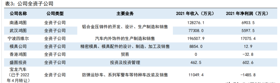 探究广东省鸿曼有限公司，企业概况、发展历程与未来展望