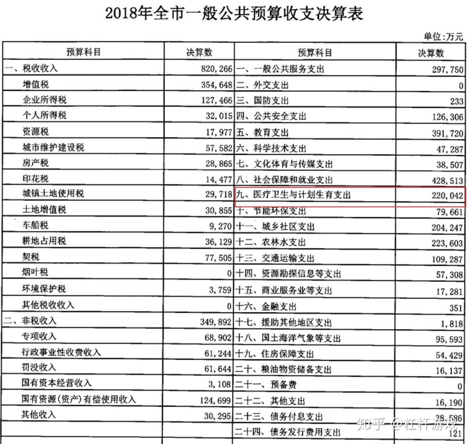 广东省医院排名及其医疗实力概述