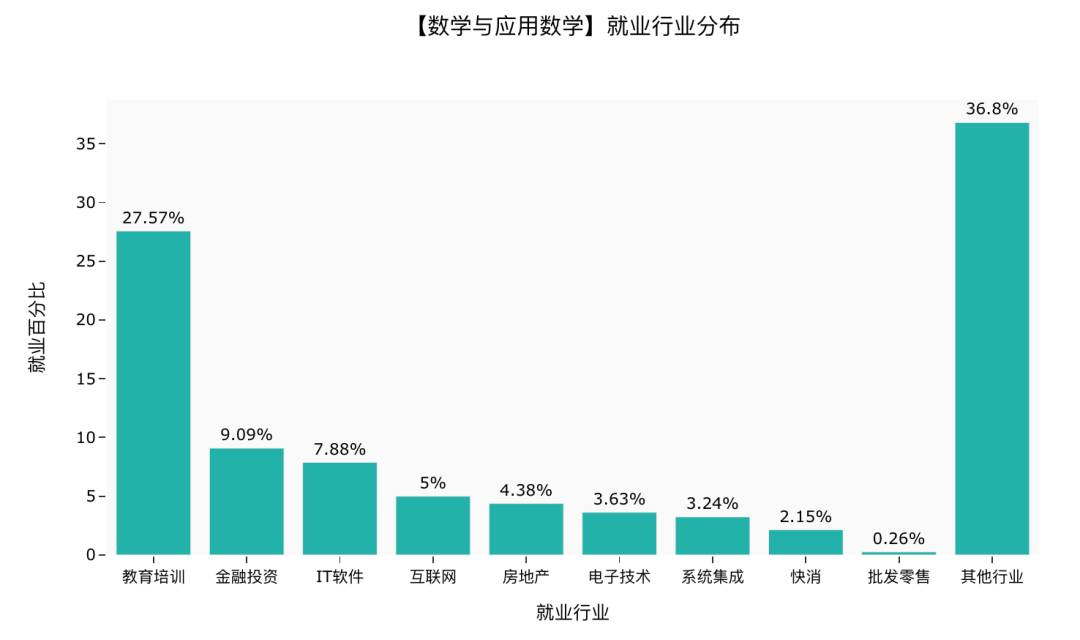 广东省申论考试分析与展望（2017年）