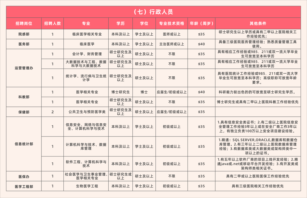 广东省家政保洁收费标准概述