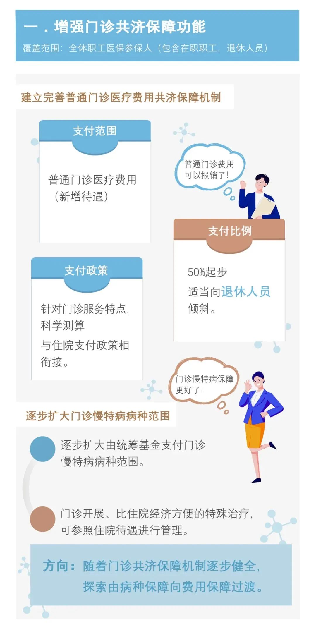 广东省医保基金统筹账户，构建与完善医疗保障体系的探索与实践