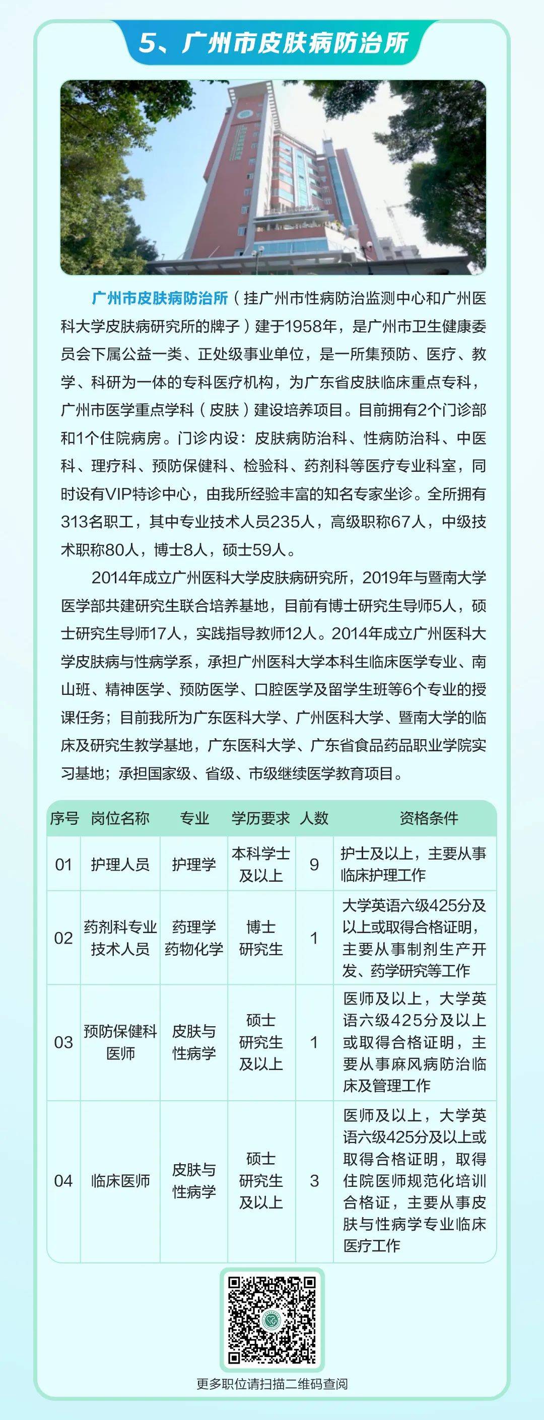 广东省卫生招聘，人才汇聚，健康未来