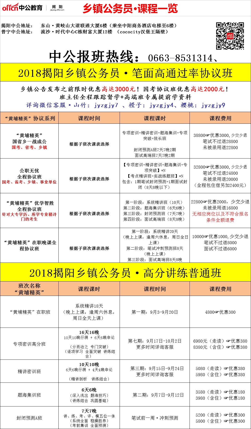 广东省公务员考试公务员录公示，公开透明，确保公平公正的体现