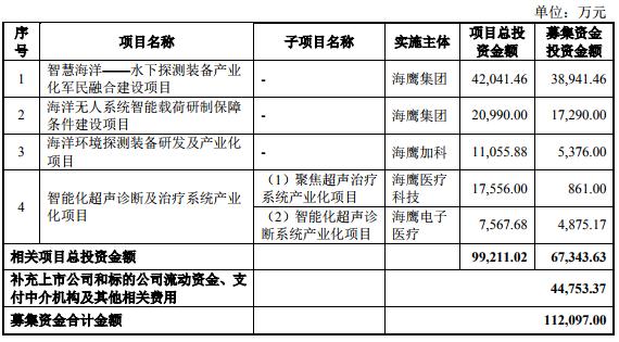 广东中船重工有限公司，引领海洋装备制造新篇章