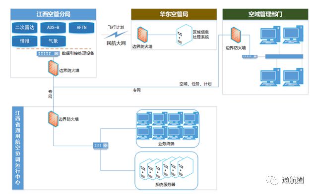 广东省企业公示系统，构建透明化营商环境的数字化平台