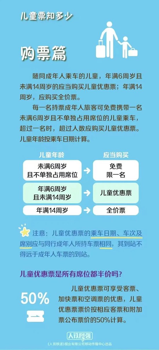 七个月宝宝坐飞机需要购票吗？解读儿童乘机的票务规定