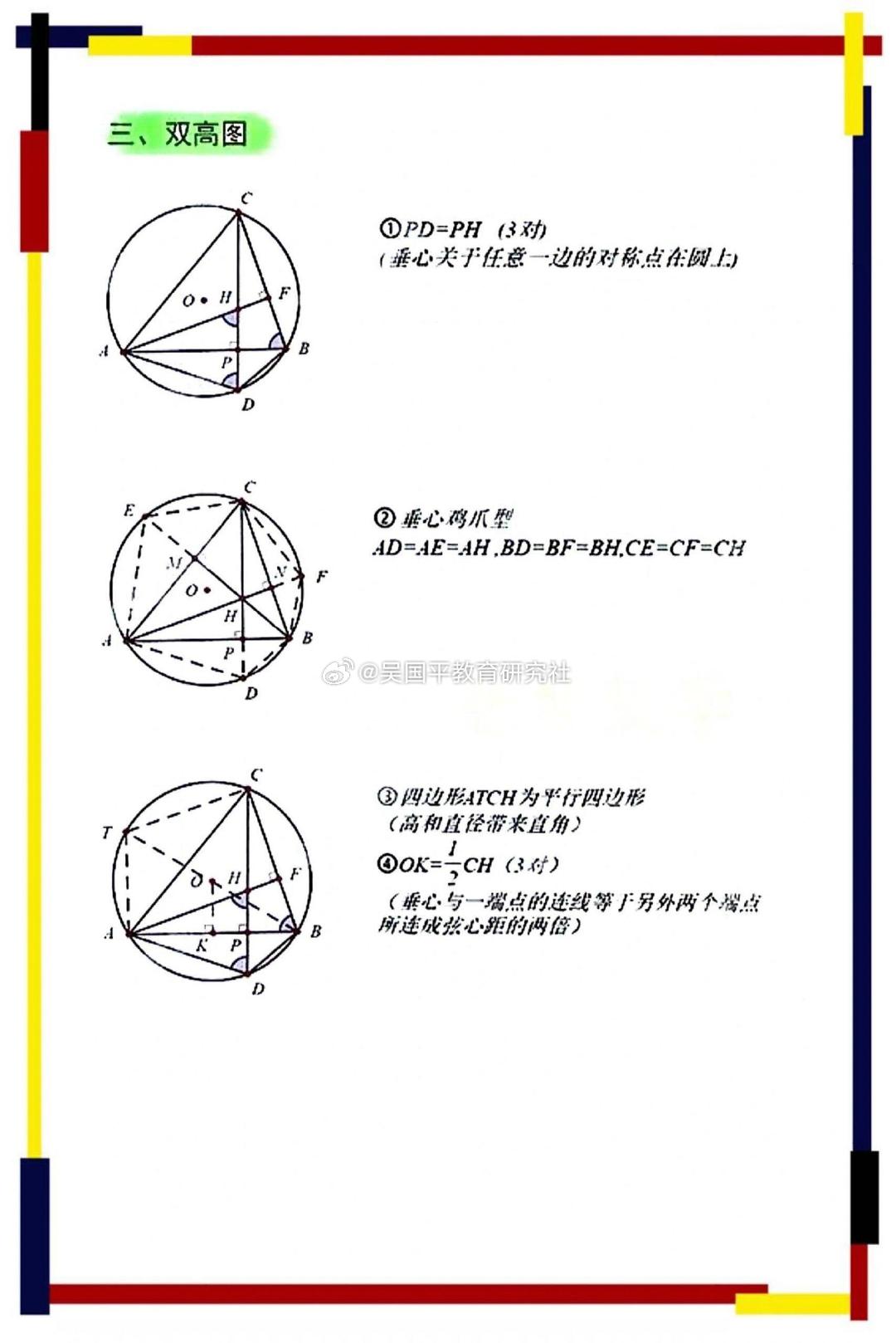 广东省数学大题中的画圆技巧