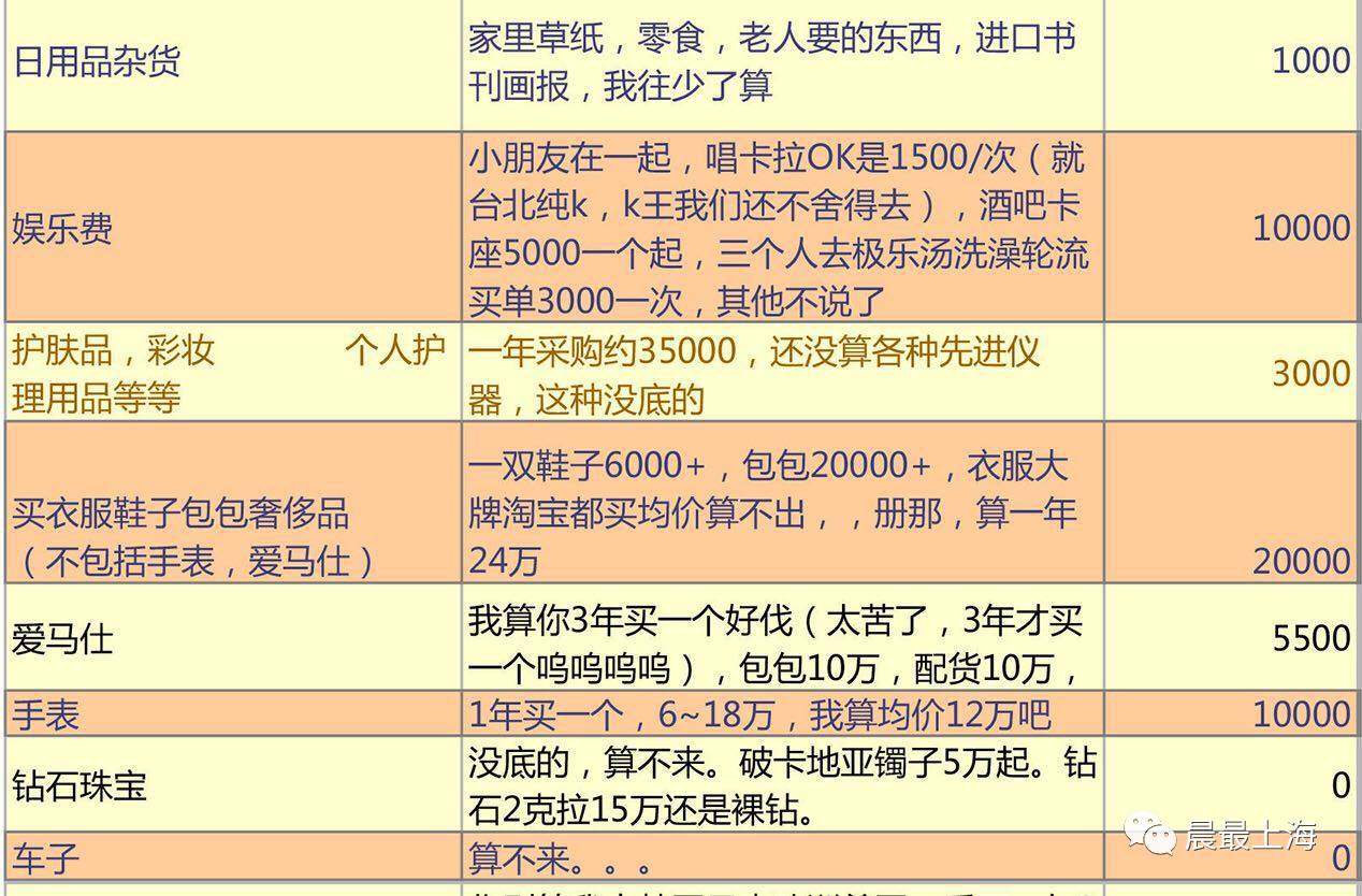 一个月话费多少正常，理性分析与建议