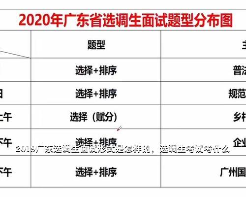 广东省考面试是否需要异地进行？