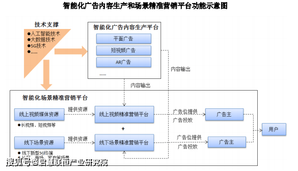 江苏精研科技，精准定位，研究修改，瞄准未来