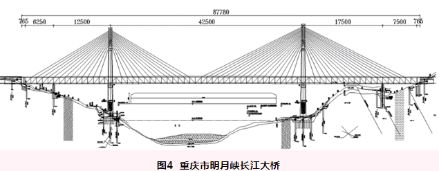 广东省特殊结构桥梁，历史、现状与未来展望