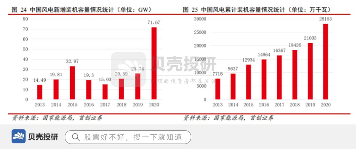 广东省业务系统，现代化管理的核心驱动力