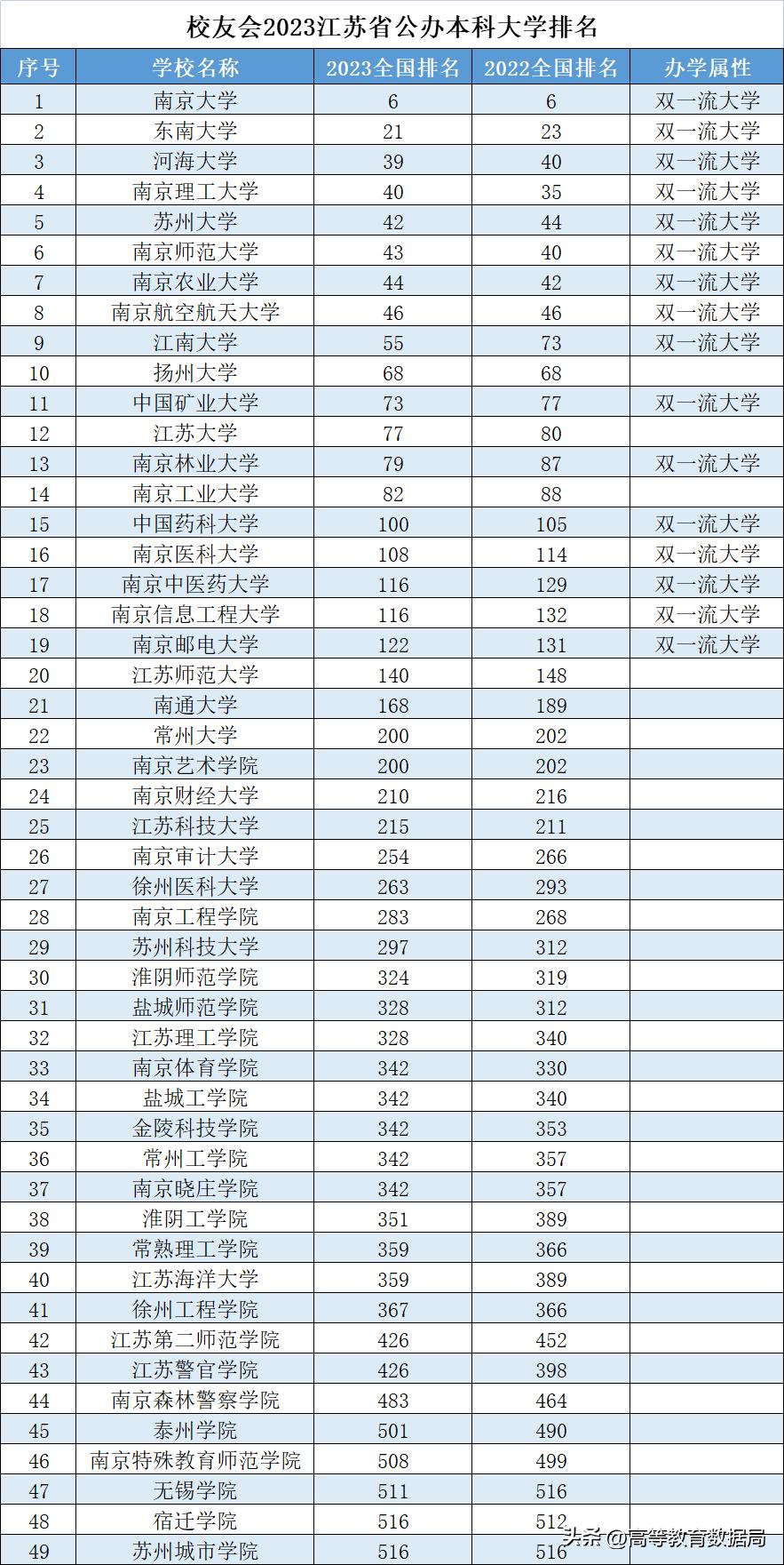 江苏科技制造企业排名及其影响力分析