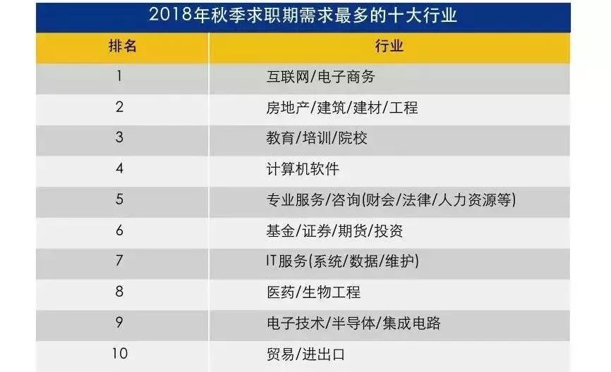 揭秘2018年广东省平均工资水平及其影响